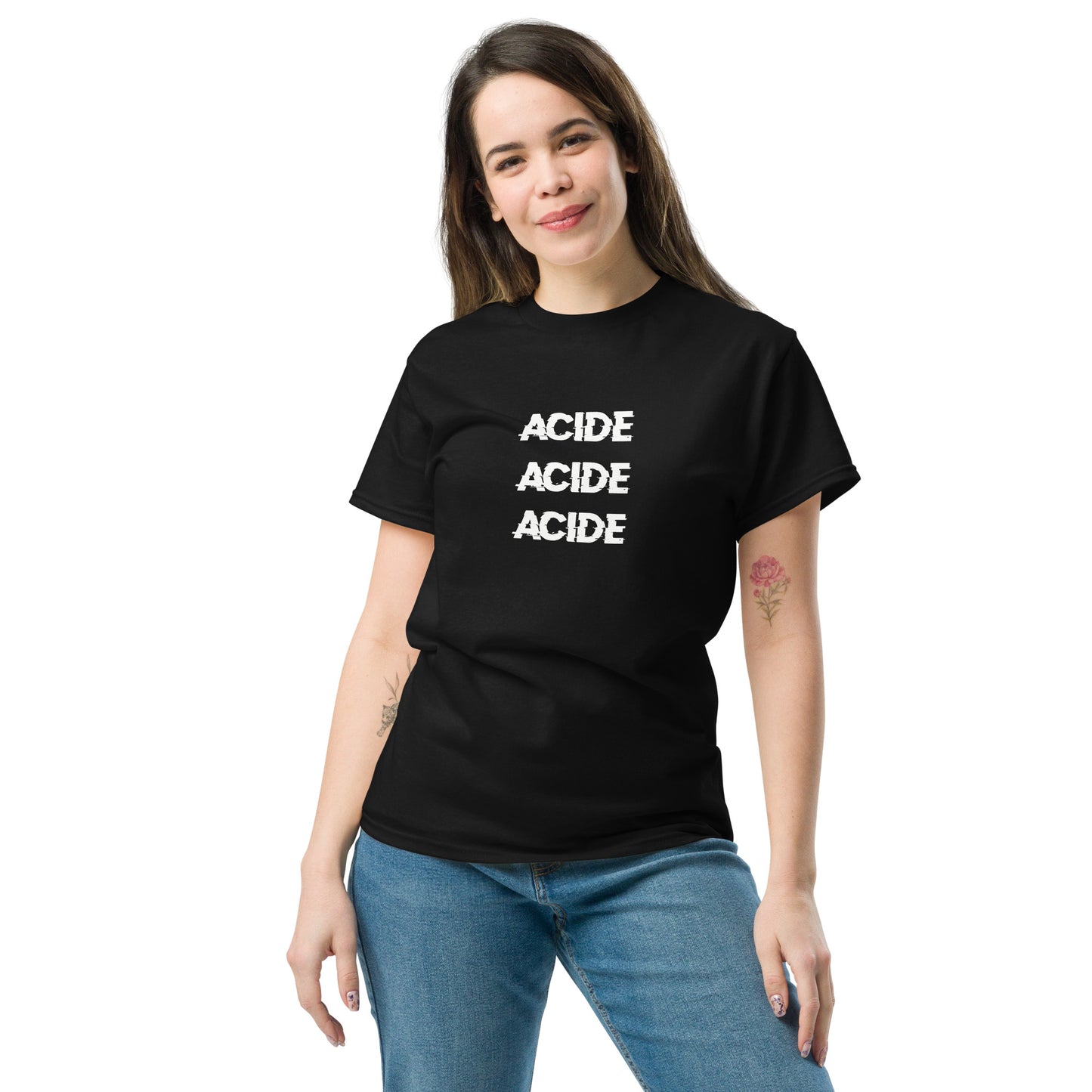 ACIDE